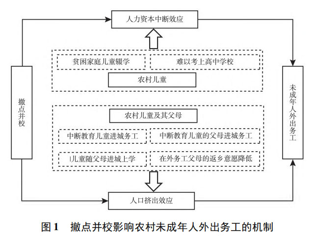 1719993795082.png 1719993795082.png