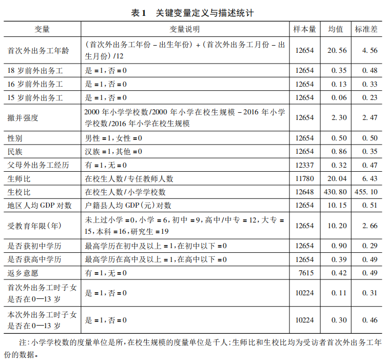 1719993965948.png 1719993965948.png