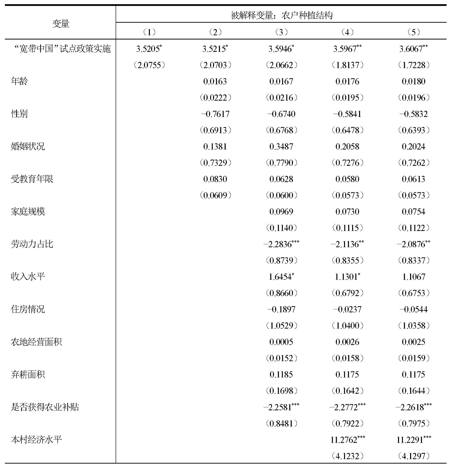 ZNJJ202409008_04900.jpg ZNJJ202409008_04900.jpg