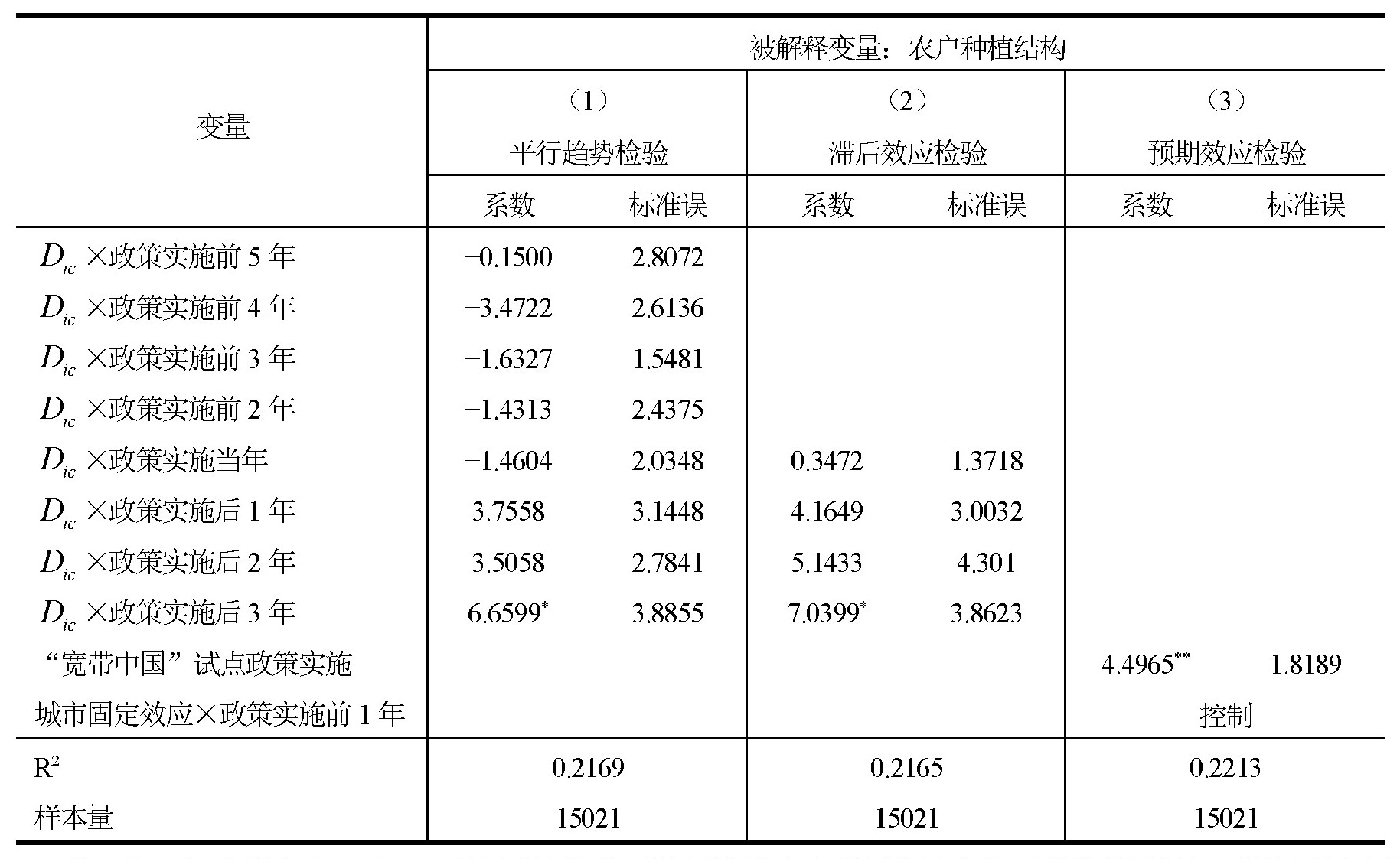 ZNJJ202409008_07000.jpg ZNJJ202409008_07000.jpg