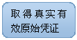 圆角矩形: 取得真实有效原始凭证