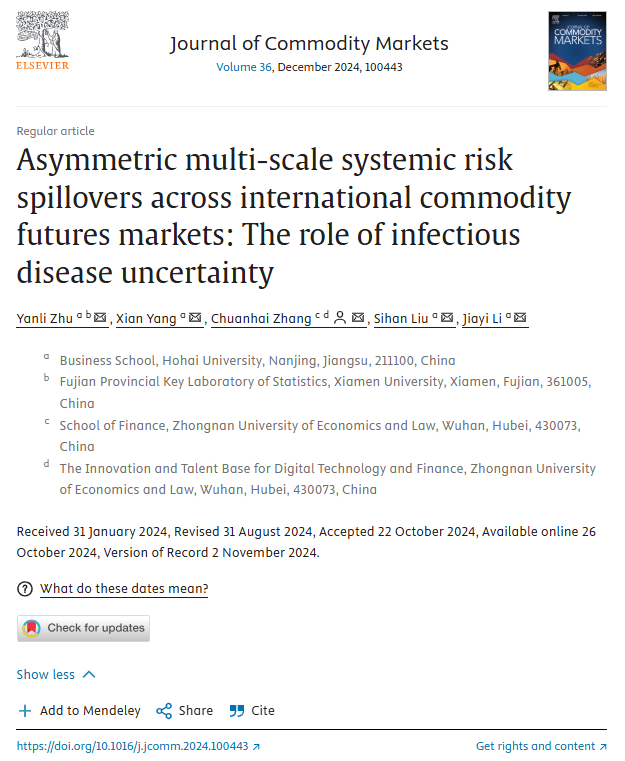 张传海-Asymmetric multi-scale systemic risk spillovers across international commodity futures markets.png