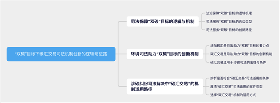 图形用户界面, 文本, 应用程序, 聊天或短信

描述已自动生成
