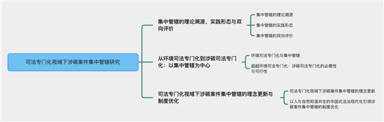 日程表

描述已自动生成