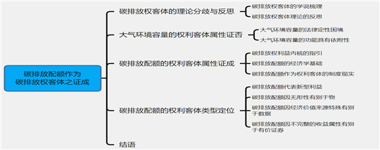 4034d8dea3f470d920686340bfb6394