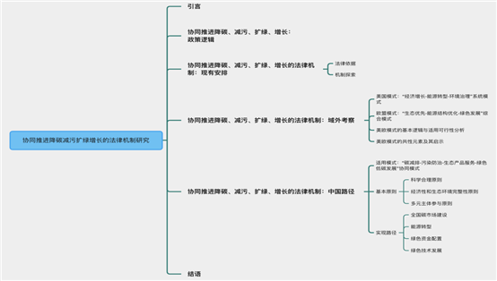 图片包含 图形用户界面

描述已自动生成