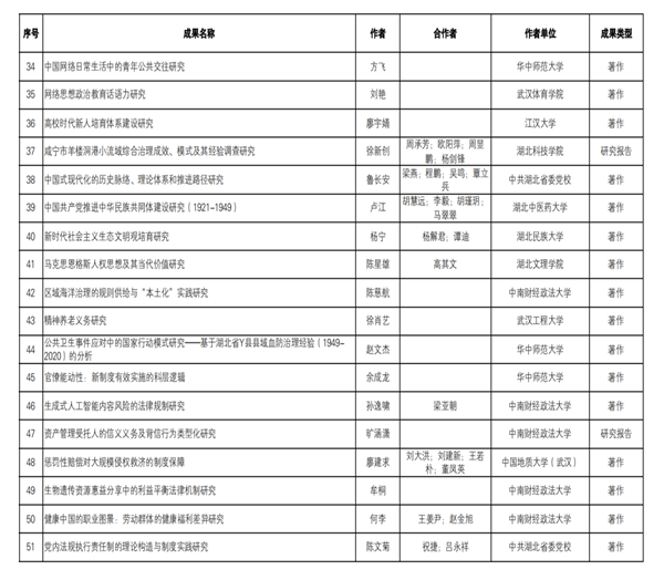 截屏2024-09-05 16.38.11