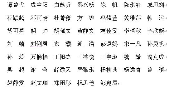 2014年会计学院会计学（ACCA方向）实验班录取通知