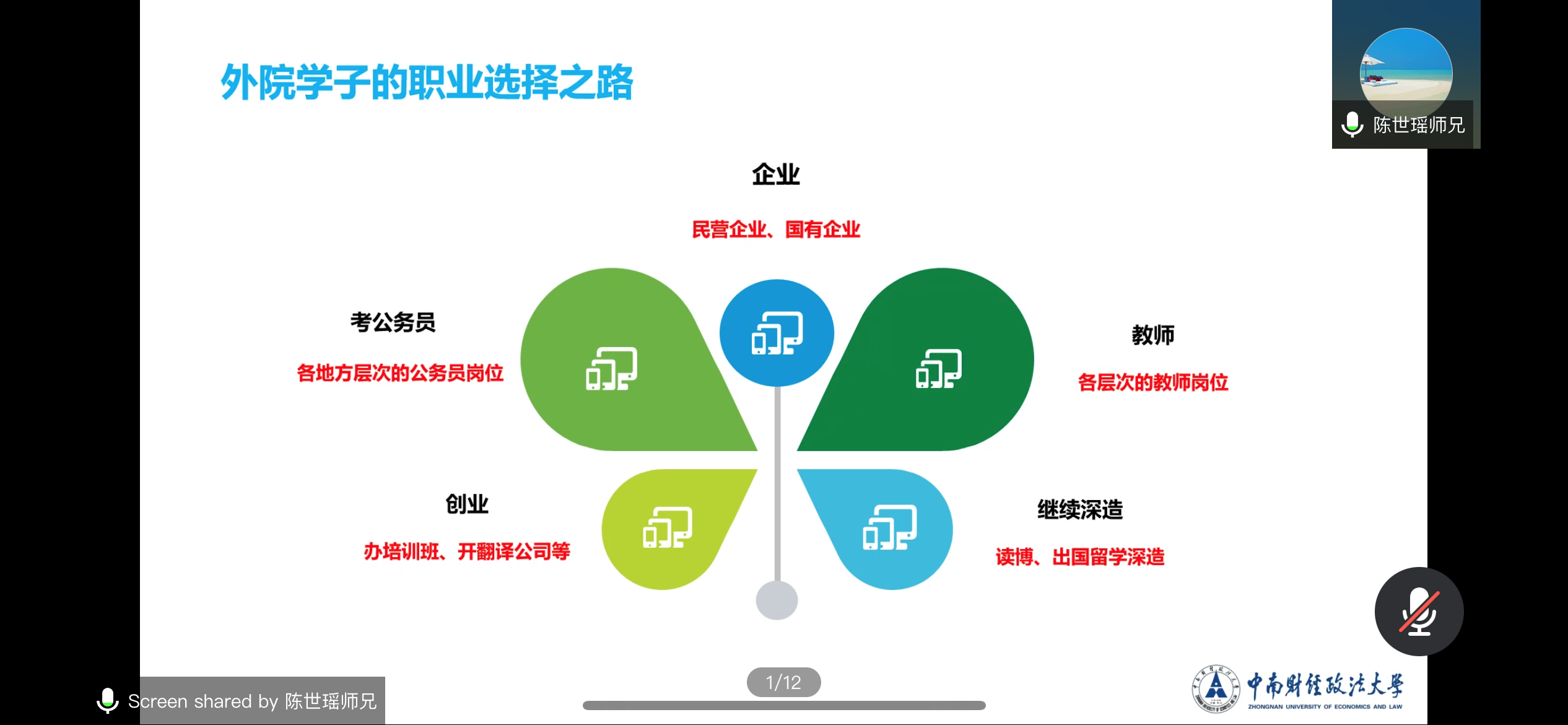 微信图片_20220322110935