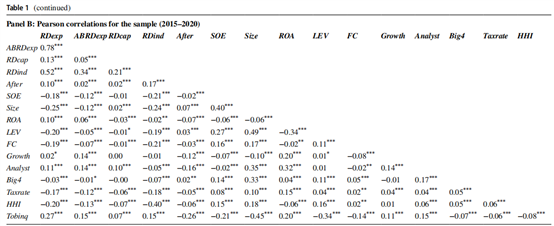 {4E9C6506-A232-4F5D-AB7C-848516DFFA54}
