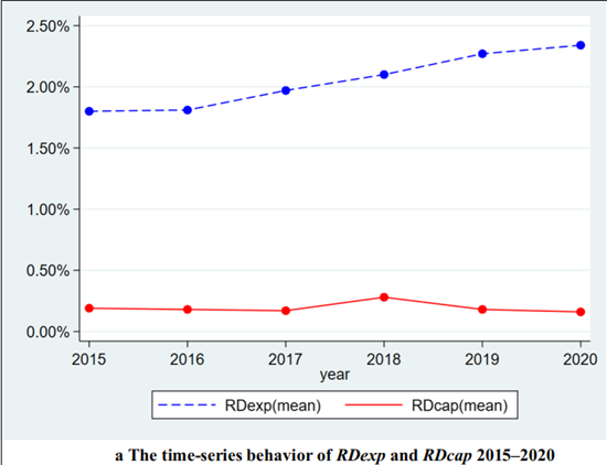 {CFA33C2C-78B8-4A03-93BA-389627167D32}