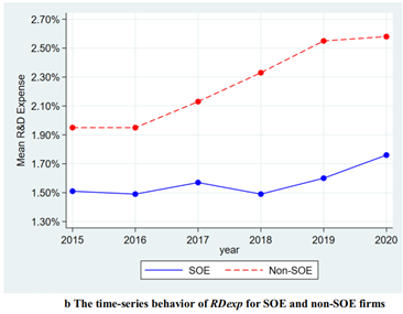 {72F2B046-DDBA-451D-A913-2B113CE28285}