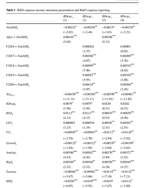 {8D925C8A-C9C8-421E-854F-919118C3DA1D}