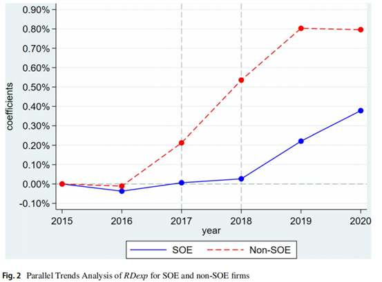 {7842D4B4-B403-4D38-A1C7-B428A22345E5}