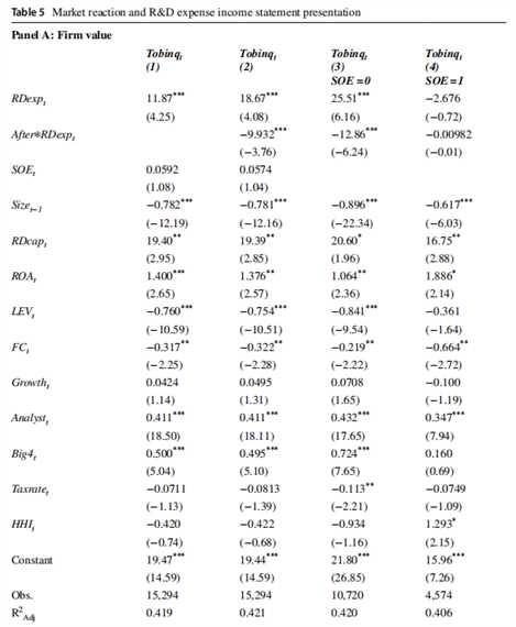 {7C0E5622-EE60-4734-9DA1-E8BCBE3B8EE9}